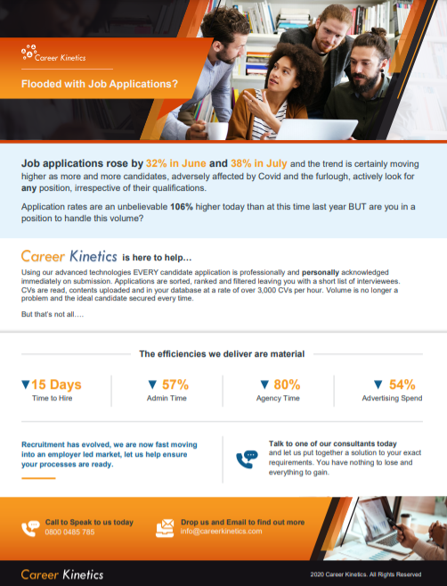 Career Kinetics High-Volume Thumbnail